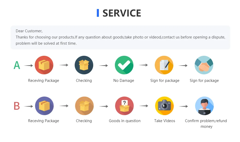 Adjustable Pet Safety Seat Belt